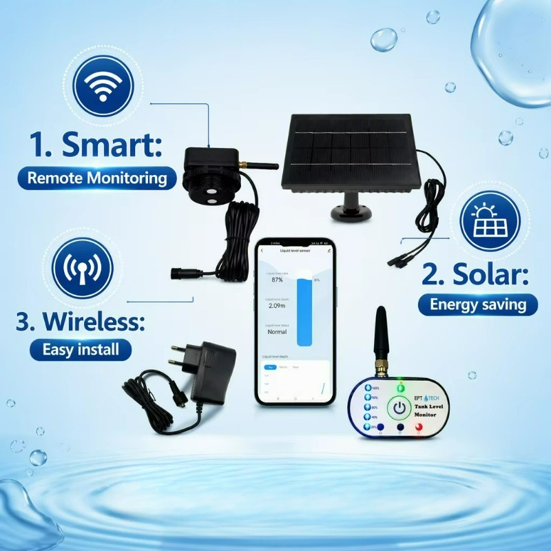 TLC2502P-S Tuya Smart Life Ult - Water Alarm Sensor recensie en prijs